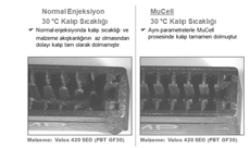 Şekil 6. Aynı Malzeme ve Parametrelerle Basılmış Normal Enjeksiyon ve MuCell Parçaları [4].