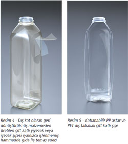 Resim 4 - Dış kat olarak geri dönüştürülmüş malzemeden üretilen çift katlı yiyecek veya içecek şişesi (yalnızca işlenmemiş hammadde gıda ile temas eder) Resim 5 - Katlanabilir PP astar ve PET dış tabakalı çift katlı şişe